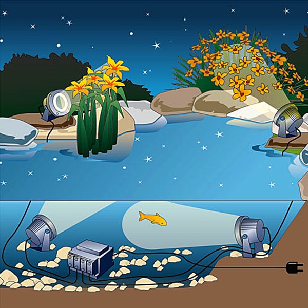 OASE 150 Watt Transformer - In-Pond Diagram