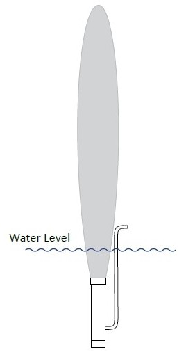 ProEco Products Foam Jet Fountain Nozzles - Fountain Pattern