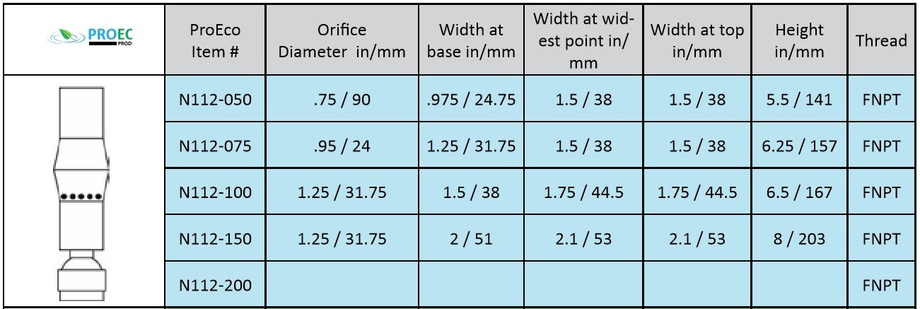 ProEco Products Frothy Fountain Nozzles - Dimensions