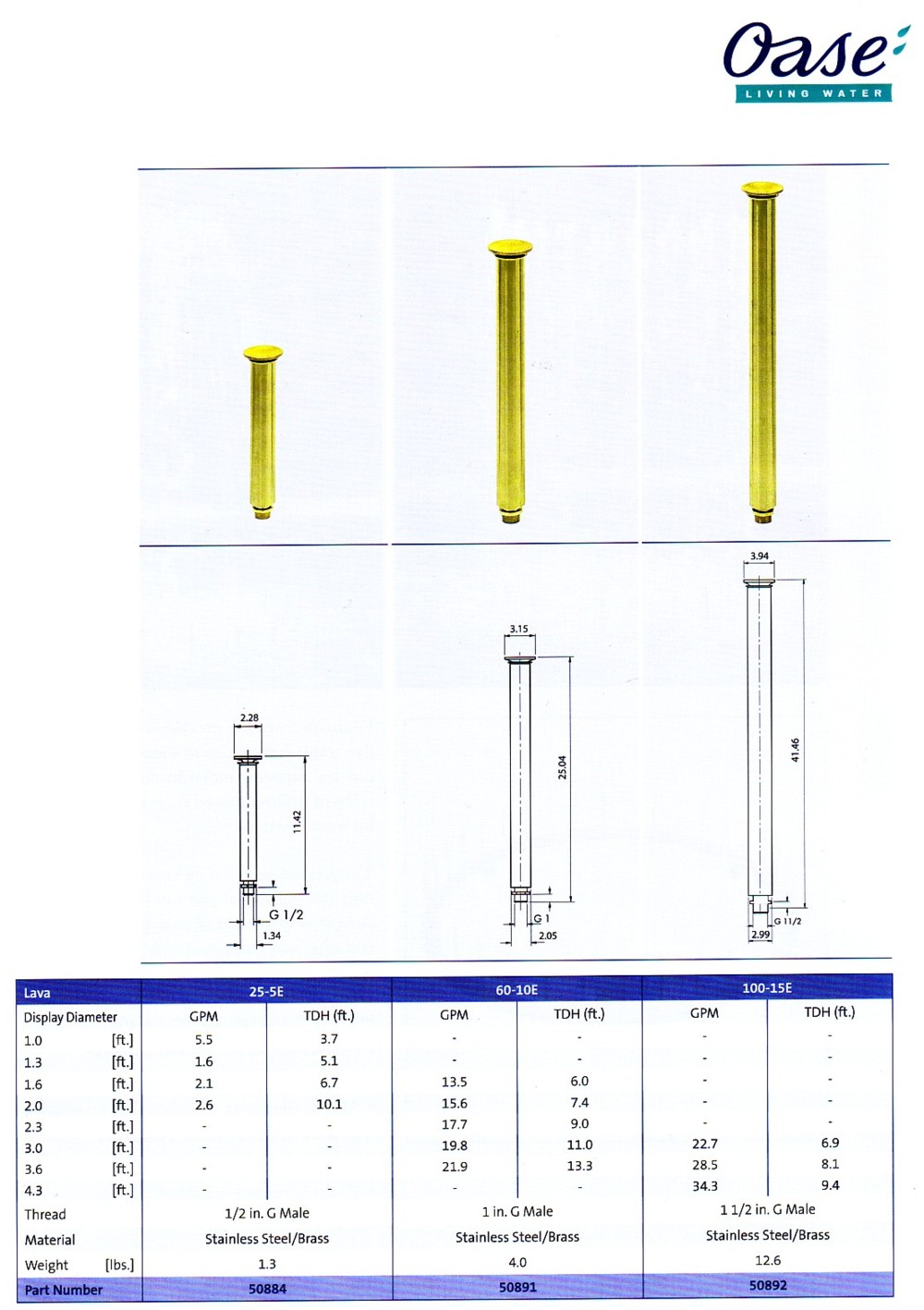 Oase Lava Bell Fountain Nozzles - Specifications