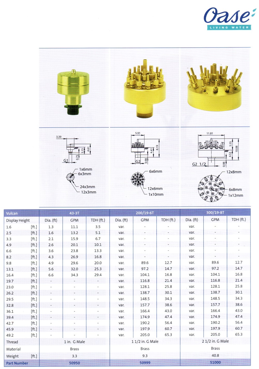 Oase Vulkan Fountain Nozzles - Specifications