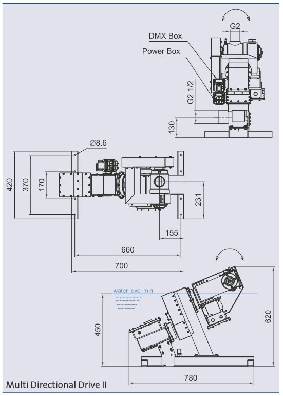 Oase Multi Directional Drive II DMX 02 - Dimensions