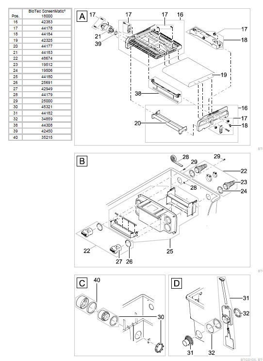 Oase BioTec Screenmatic 2 18000 Pond Filter - Parts Diagram 2